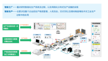網絡設備產品中心 構建高效、安全、可靠的網絡基石